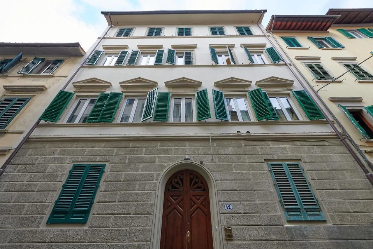 Florence&Us Santa Croce contacts